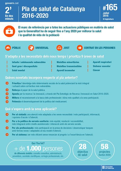Pla salut_2016