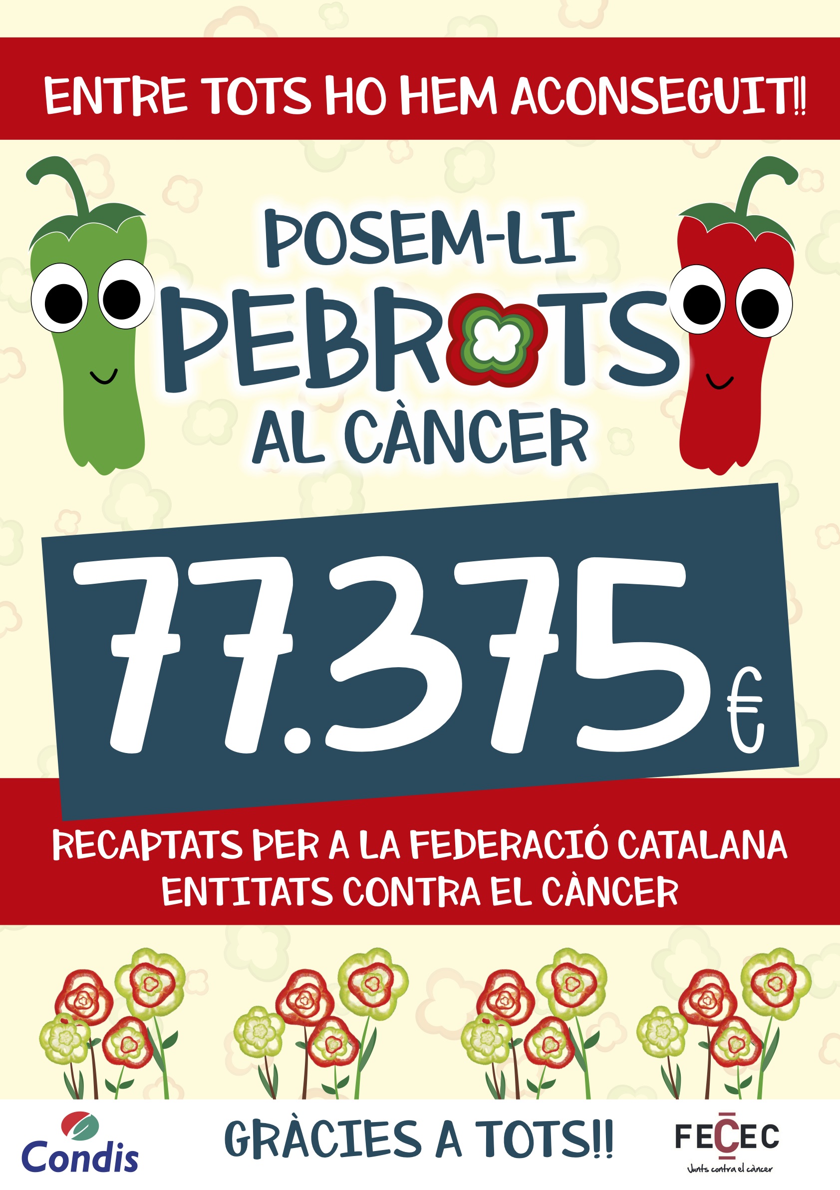 “Posem-li pebrots al càncer” aconsegueix recaptar 77.375 euros per lluitar contra aquesta malaltia