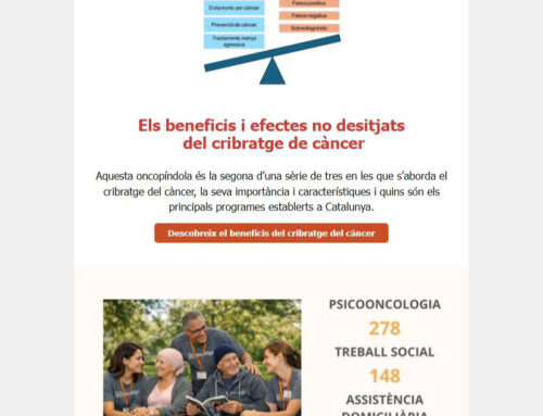Butlletí 61 – Abril 2026